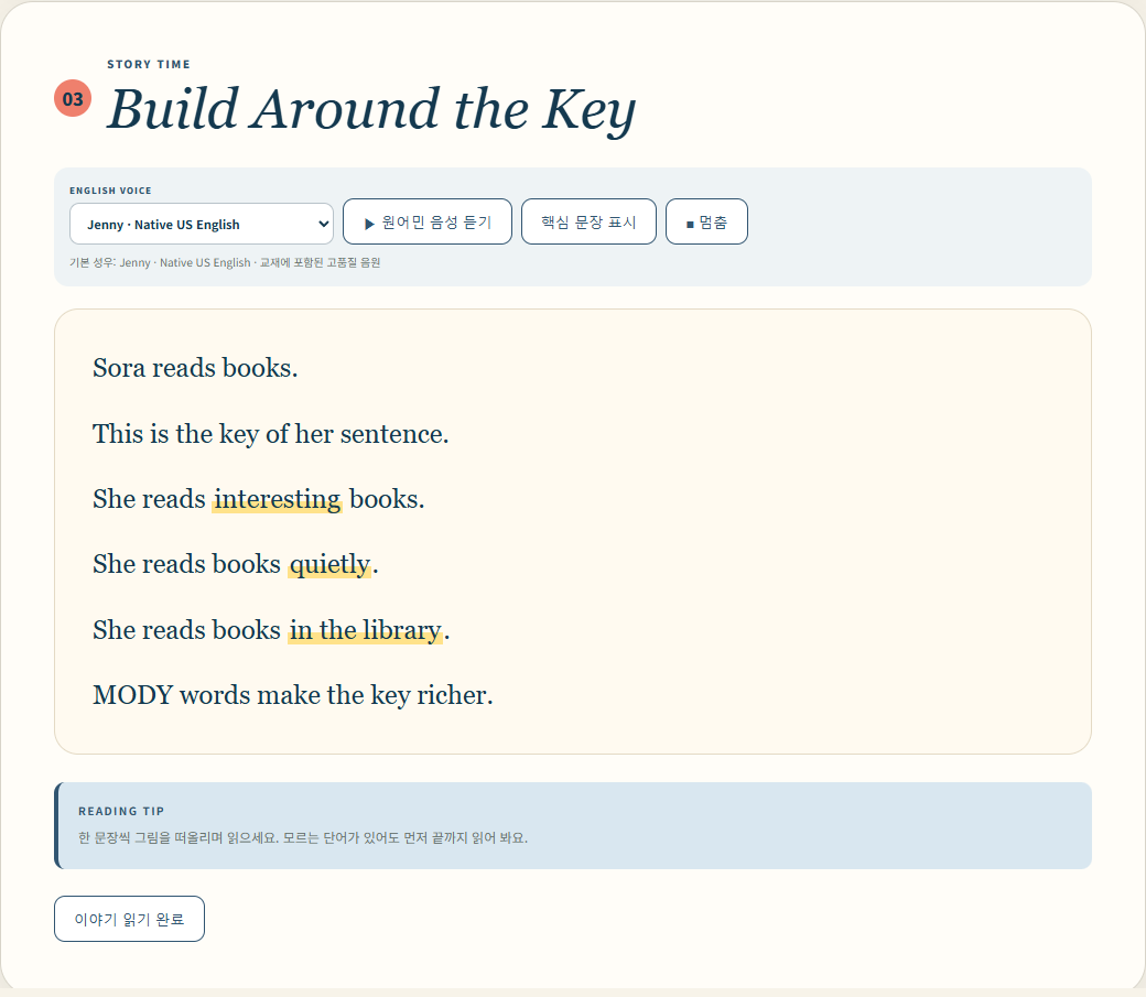 New PRE Reading U23 — Build Around the Key